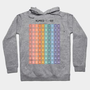 Numbers 1 - 100 in Soft Rainbow Colors for Kids Hoodie